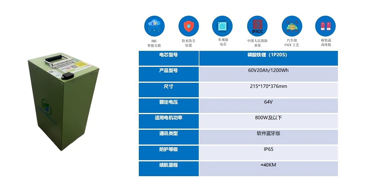 60V20Ah（1P20S）